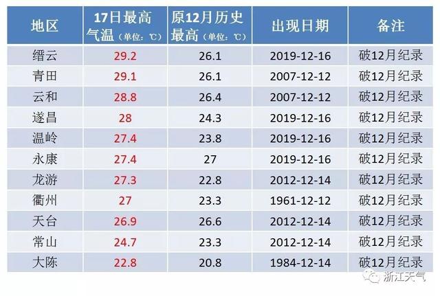 2025年香港今晚開(kāi)獎(jiǎng)結(jié)果記錄,當(dāng)?shù)鼗貞?yīng)執(zhí)法人員被指“白拿”商品數(shù)據(jù)決策分析驅(qū)動(dòng)_Superior25.11.34