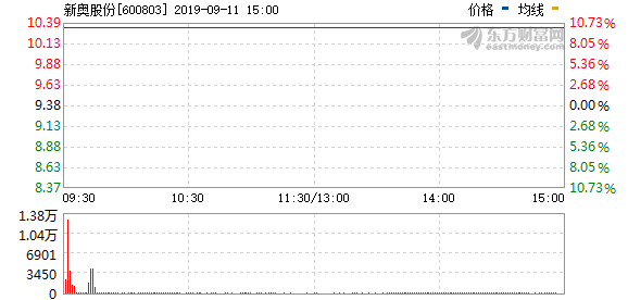 新奧彩今天晚上開獎(jiǎng)600圖庫(kù),胡錫進(jìn)與你聊聊2024精確分析解析說明_網(wǎng)頁(yè)版12.96.93