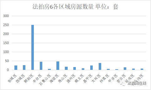 澳彩開獎記錄查詢