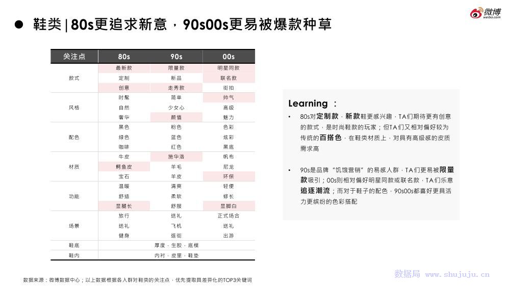 二四六新澳門開獎(jiǎng),向太帶貨奢侈品包5小時(shí)賣超千萬(wàn)實(shí)效解讀性策略_賀版66.76.32