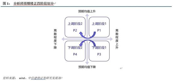 管家婆一笑一碼100正確,林詩棟賽點主動承認擦邊全面數據分析實施_2DM21.26.21