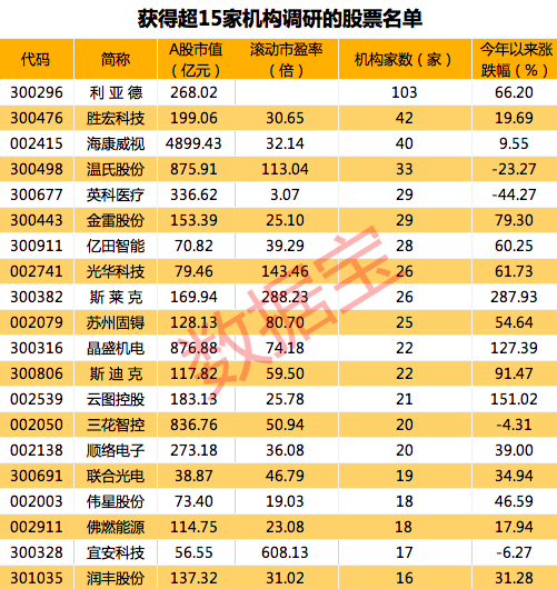 新澳門內(nèi)部一碼精準(zhǔn)公開