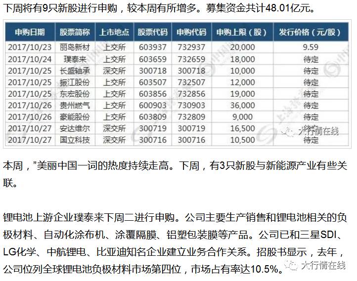 新澳門開獎結(jié)果記錄及查詢