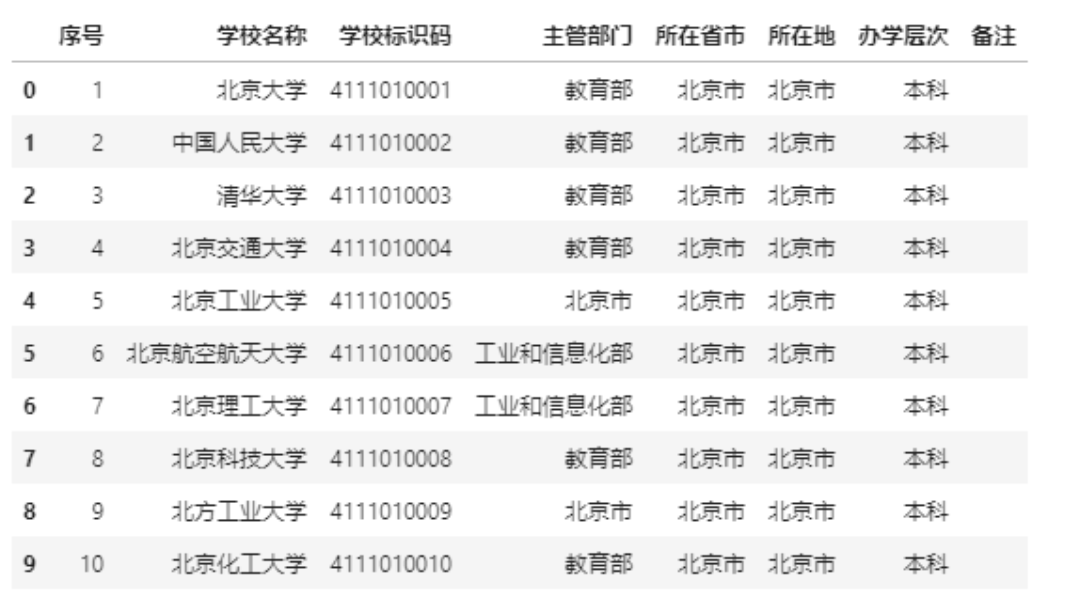 澳門(mén)最精準(zhǔn)資料大全正版,王嵐嵚11投8中得到20分7板4助數(shù)據(jù)解析支持計(jì)劃_版屋55.23.59