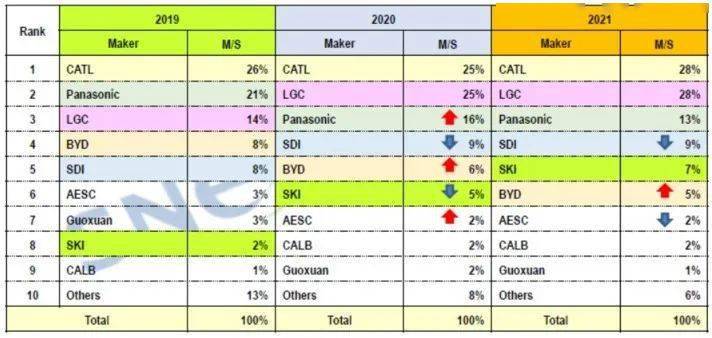 合單大數(shù)旺本期是什么動(dòng)物,《熱辣滾燙》獲2024年度票房冠軍數(shù)據(jù)導(dǎo)向設(shè)計(jì)方案_社交版68.71.75