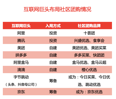 133期澳門正版掛牌05澳門正版掛牌,字節(jié)福利調(diào)整 取消下午茶過年紅包高效解讀說明_投版50.97.33