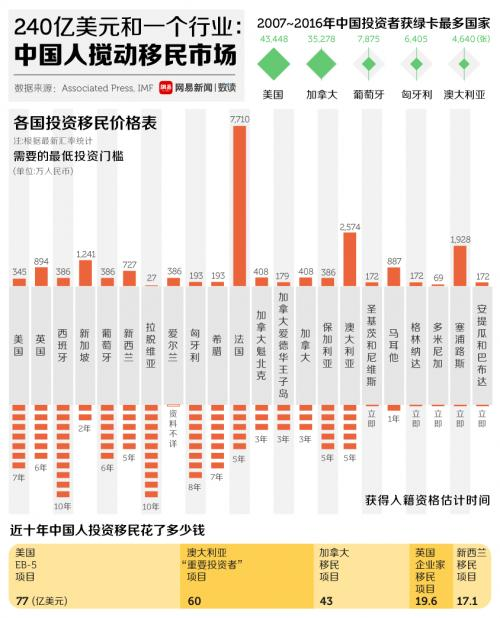 澳門一碼中精準(zhǔn)一碼資料l