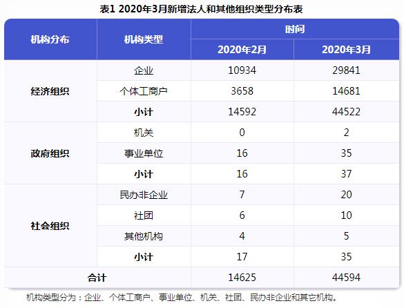 新2025澳門六今晚開獎結(jié)果出來,廣東116-92大勝福建取8連勝快速解析響應(yīng)策略_Premium98.38.13