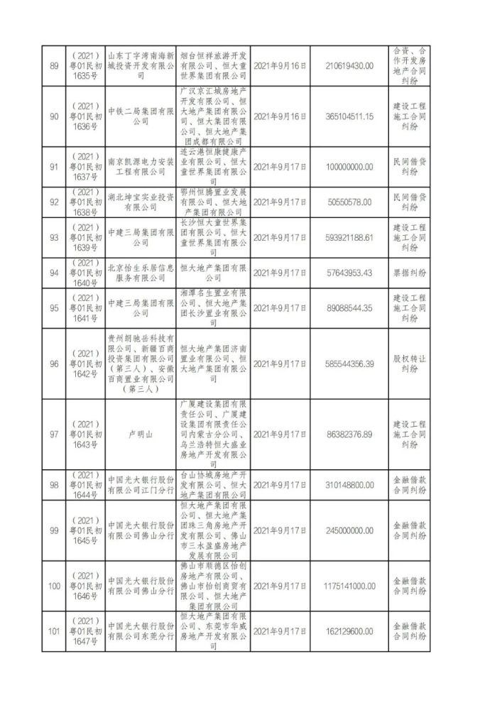 澳門(mén)2025年開(kāi)獎(jiǎng)號(hào)碼查詢(xún)表格