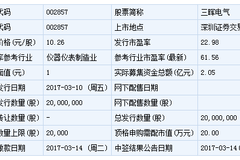 2025年澳門碼開獎網(wǎng)址