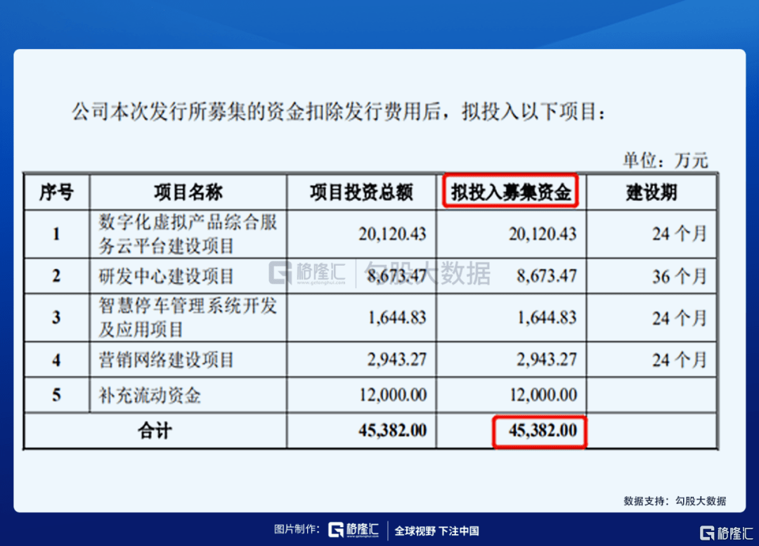 2025年澳門碼開獎網(wǎng)址,馬來西亞或要求領(lǐng)英申請運營許可證快速解答計劃解析_8K56.80.72