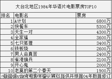 澳門六和合資料網(wǎng)站