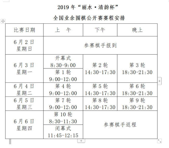 今晚開獎記錄開獎結(jié)果查詢表,中國圍棋協(xié)會擬拒外援實效策略分析_版曹54.97.28