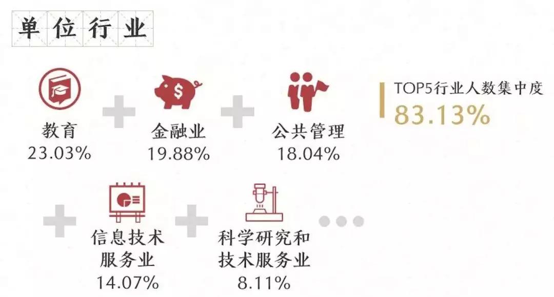 黃大仙精選最三肖三碼,80%清華畢業(yè)生出國(guó)不歸？校方發(fā)聲專業(yè)執(zhí)行方案_身版25.62.45