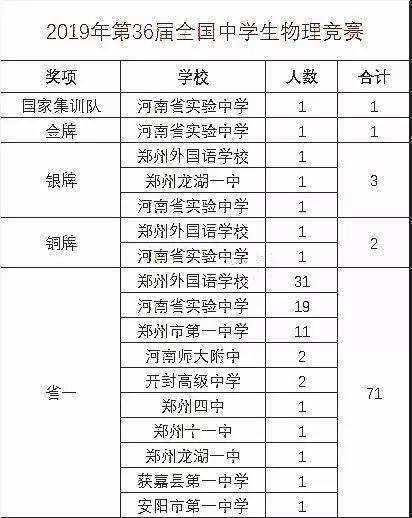 看澳門資料大全免費(fèi)下載,人事總監(jiān)安排父母吃8年空餉高速方案規(guī)劃_刻版25.59.82