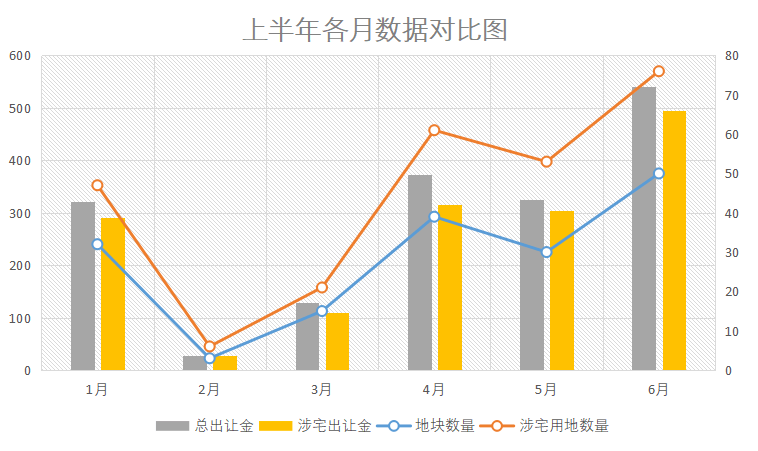 新澳門一碼一肖100精確一,多地完成新年首宗地塊出讓穩(wěn)定計劃評估_賀版96.67.35