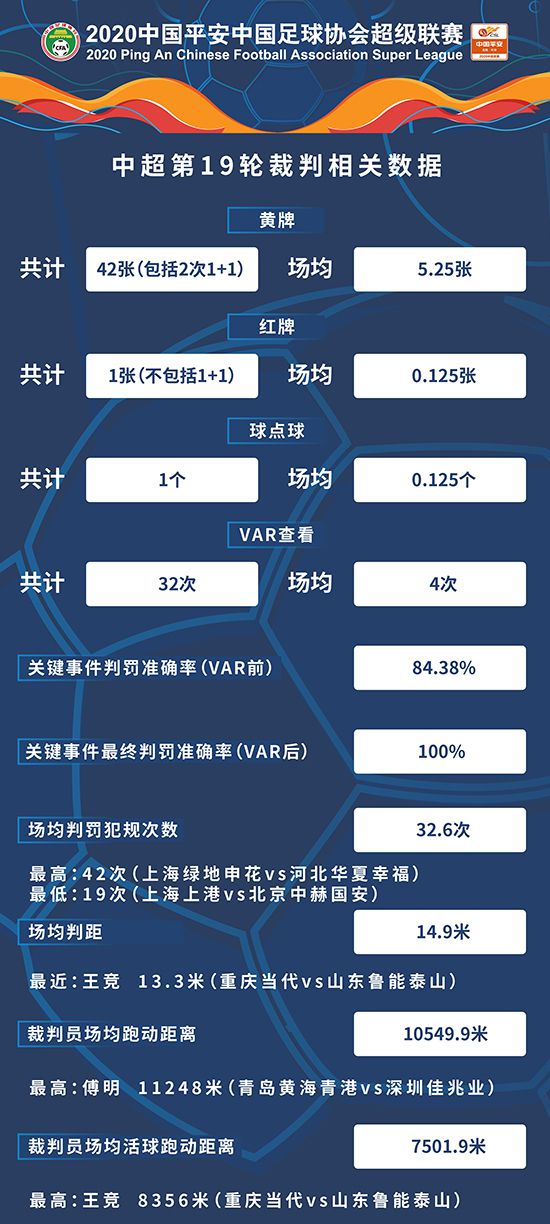 免費資料大全進入網站,鄭欽文稱裁判判罰影響了專注力深入分析數據應用_錢包版42.28.49