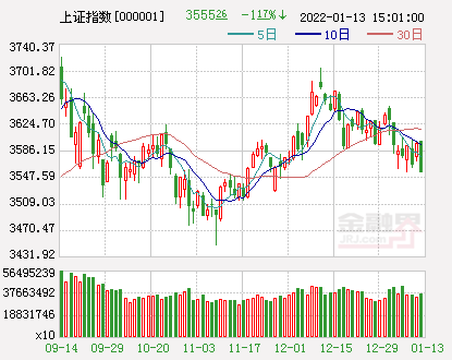 2025新澳免費(fèi)資科大全772670,A股開盤：三大指數(shù)集體高開定量解答解釋定義_粉絲版32.31.81