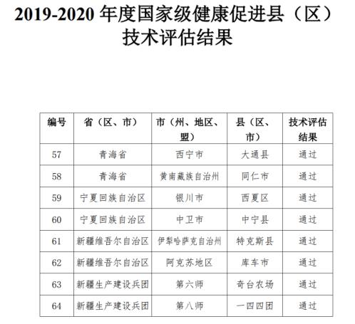 2025十二生肖排碼表圖片,國(guó)產(chǎn)綜藝開(kāi)啟內(nèi)卷模式精細(xì)解析評(píng)估_試用版86.82.71