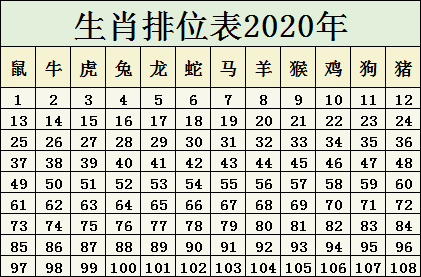 2025十二生肖排碼表圖片,國(guó)產(chǎn)綜藝開(kāi)啟內(nèi)卷模式精細(xì)解析評(píng)估_試用版86.82.71