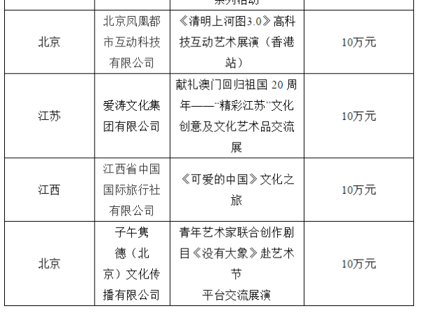 關于澳門碼正版資料大全及安全性執(zhí)行策略升級的文章，深層設計策略數(shù)據(jù)_Nexus83.64.45