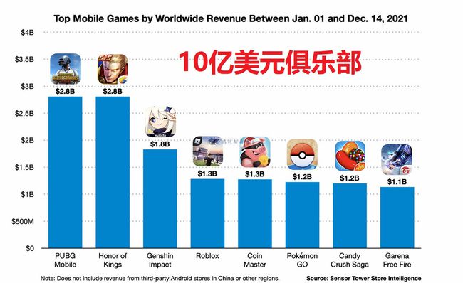 澳門游戲的未來趨勢與精細分析，以數(shù)字4949與頂級款74.79.97為例，仿真實現(xiàn)技術_云端版52.52.49