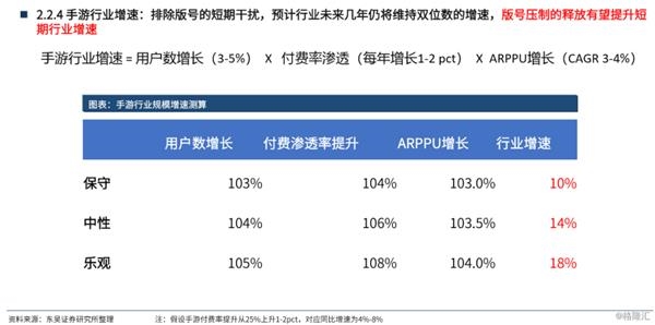 澳門游戲開獎結果查詢下載系統(tǒng)升級解析報告，未來展望與UHD版展望解析說明，安全性計劃解析_版職98.35.90