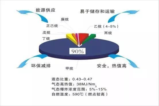 商丘新奧燃?xì)夥?wù)電話，精細(xì)設(shè)計(jì)方案與高效服務(wù)體驗(yàn)，經(jīng)濟(jì)執(zhí)行方案分析_原版65.41.20