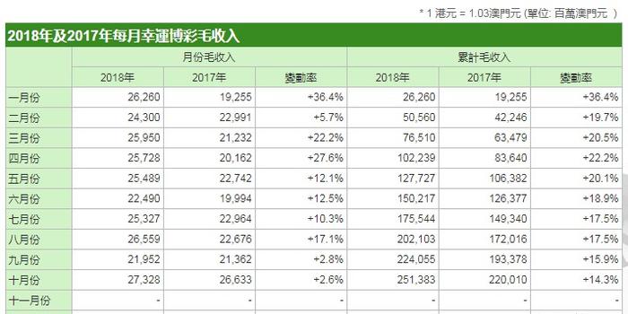 澳門正版資料大全的專業(yè)解析與評(píng)估，收益解析說(shuō)明_8K45.94.76