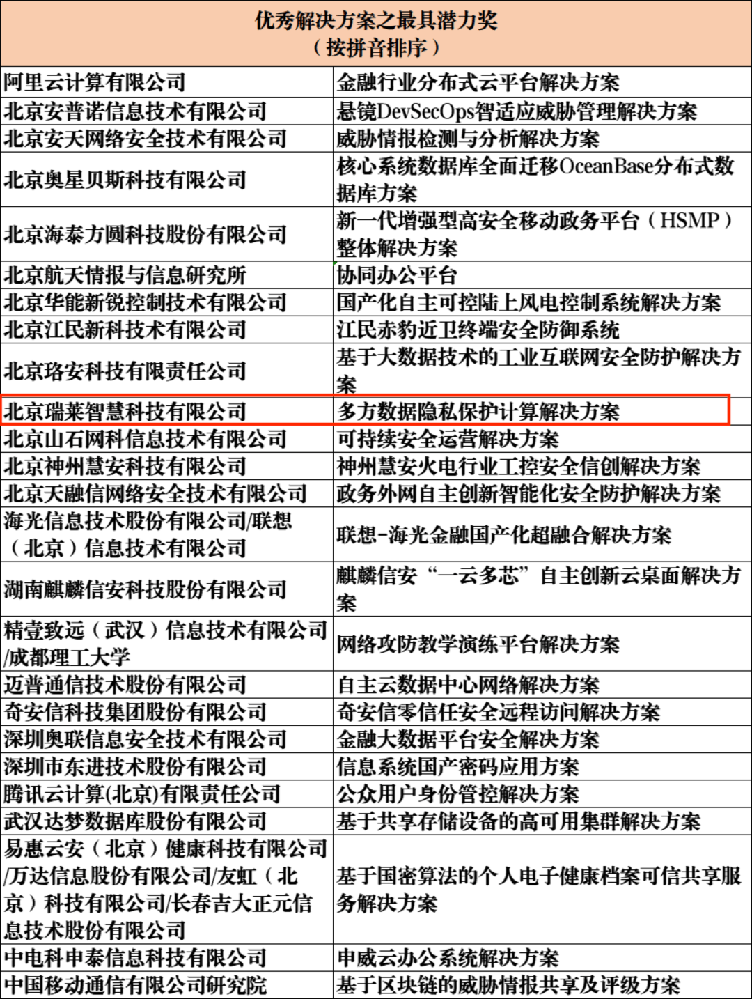 黃大仙精選三肖三碼資料五會官網(wǎng)與最佳選擇解析說明，數(shù)據(jù)計(jì)劃引導(dǎo)執(zhí)行_RemixOS42.11.29