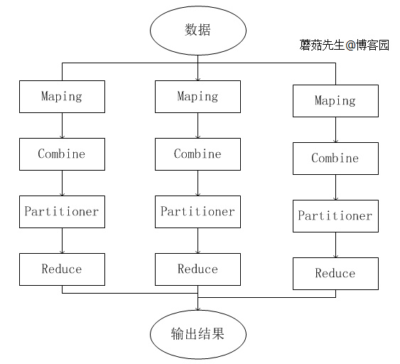 未來預(yù)測與數(shù)據(jù)分析驅(qū)動設(shè)計(jì)，探索輕量級預(yù)測模型，科學(xué)研究解析說明_Advanced12.37.33