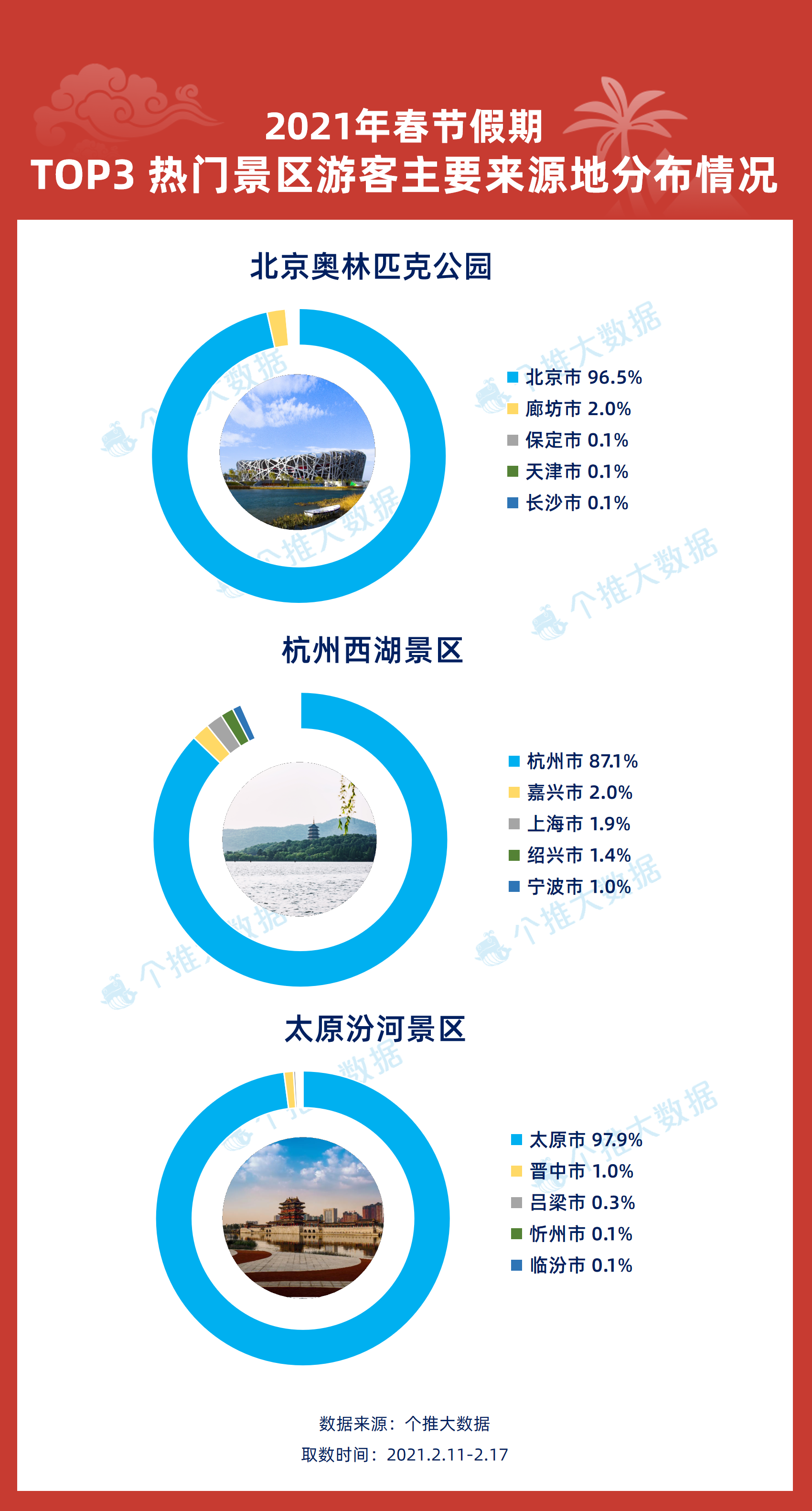 二肖四碼資料與深層策略設(shè)計(jì)數(shù)據(jù)的探索之旅，Deluxe92.26.60，深入解析數(shù)據(jù)設(shè)計(jì)_版簿83.82.65