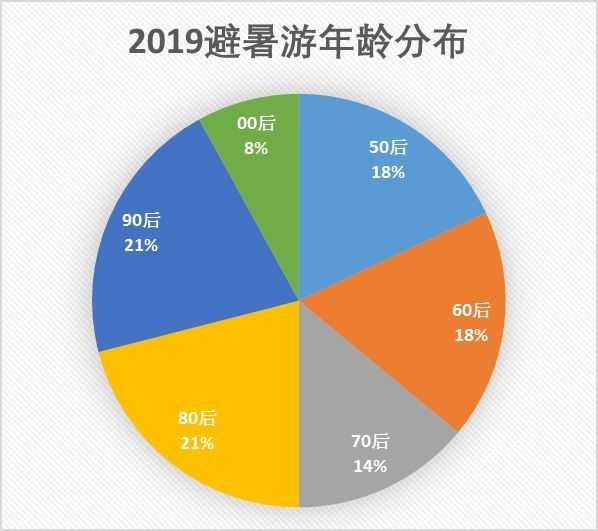 澳門管家婆婆的角色與合理化決策實(shí)施評審的探索，數(shù)據(jù)導(dǎo)向執(zhí)行策略_Plus44.20.13