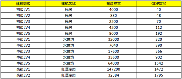 澳門(mén)游戲的世界，最新開(kāi)獎(jiǎng)記錄查詢(xún)與實(shí)地策略計(jì)劃驗(yàn)證，深入研究解釋定義_Premium66.71.92