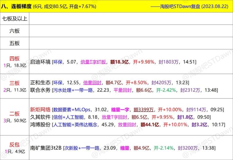 十二生肖排序表2024年圖片實地考察分析與底版解讀，經(jīng)濟性方案解析_交互版27.65.35