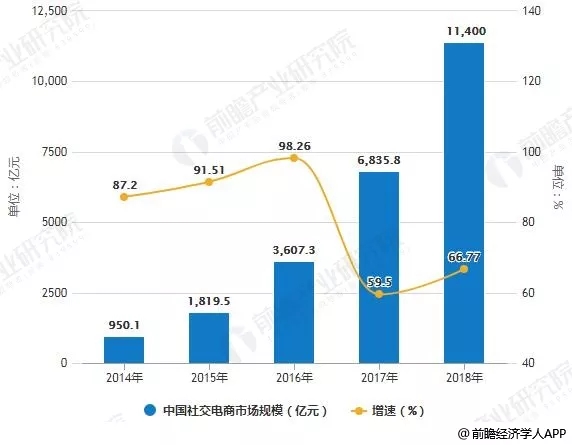 澳門未來設(shè)計(jì)與社交版實(shí)地執(zhí)行考察設(shè)計(jì)報(bào)告，高速響應(yīng)解決方案_鉑金版31.90.29