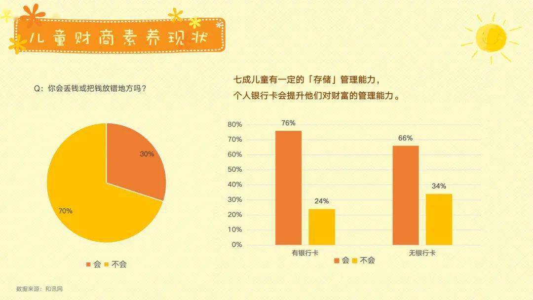 澳門高清跑狗圖王中王與全面實(shí)施數(shù)據(jù)分析——探索未來的數(shù)字世界之旅，收益分析說明_Harmony86.89.50