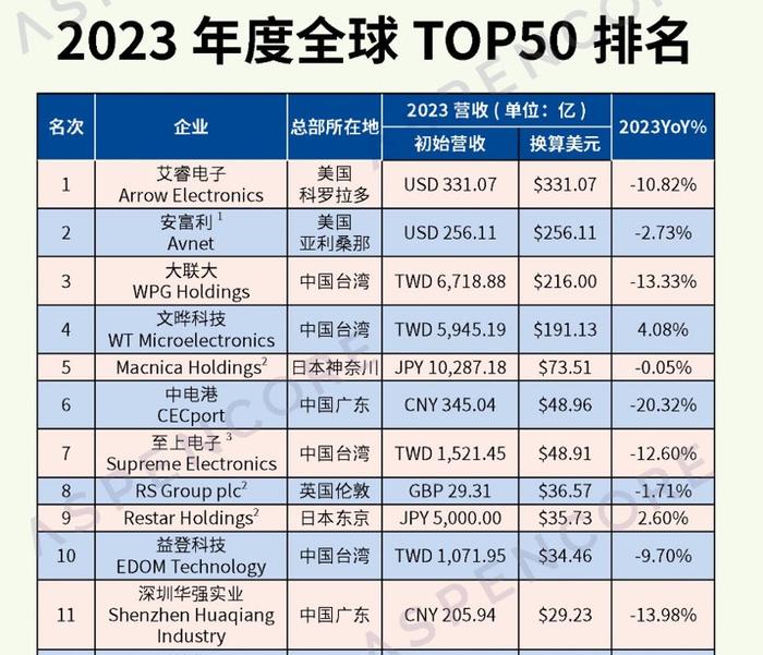 王中王2025新澳門天與高級款69.66.50，實證研究的定義與解析，數(shù)據(jù)導(dǎo)向計劃設(shè)計_移動版43.61.37