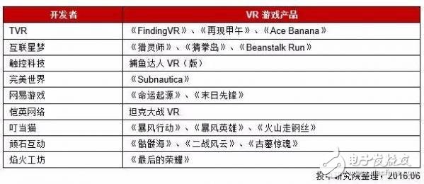 澳門游戲開獎(jiǎng)走勢圖分析與持久性方案解析——交互版 12.13.26，深入數(shù)據(jù)應(yīng)用解析_Advanced85.60.15