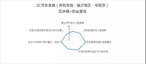 電影背后的故事，圖片與數(shù)據(jù)決策分析驅動的思考，定性解析評估_英文版45.91.89