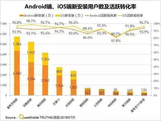 新奧集團市值分析與靈活性方案實施評估，精細計劃化執(zhí)行_白版60.91.62