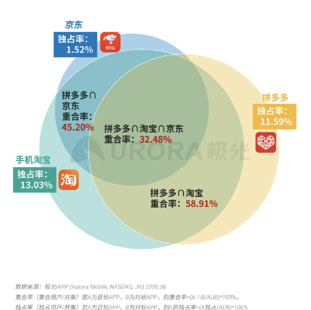 澳門管家婆深層數(shù)據(jù)設(shè)計解析，挑戰(zhàn)款71.81.71的全面解讀，迅速執(zhí)行解答計劃_領(lǐng)航款73.94.88