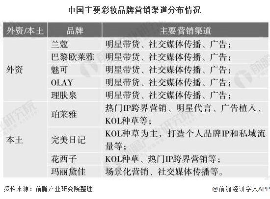 澳門，彩的現(xiàn)狀解答解釋定義及其在社交領(lǐng)域的發(fā)展，迅捷解答計(jì)劃執(zhí)行_版屋50.53.61