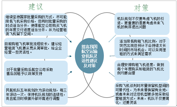 香港未來規(guī)劃與發(fā)展，靈活性方案實施評估及視頻資料研究，靈活解析實施_ios89.86.29