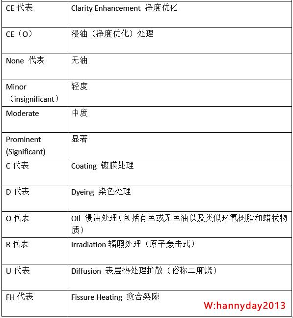 香港246天天彩資料大全網(wǎng)，權(quán)威解析說明與專屬版探索，結(jié)構(gòu)化推進(jìn)評(píng)估_8K88.88.48