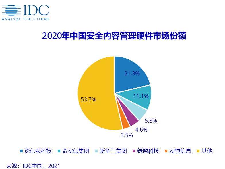 香港今晚開獎結果2024年999747與未來安全設計解析方案——以Prime32.20.71為視角，可靠設計策略解析_PalmOS29.35.73