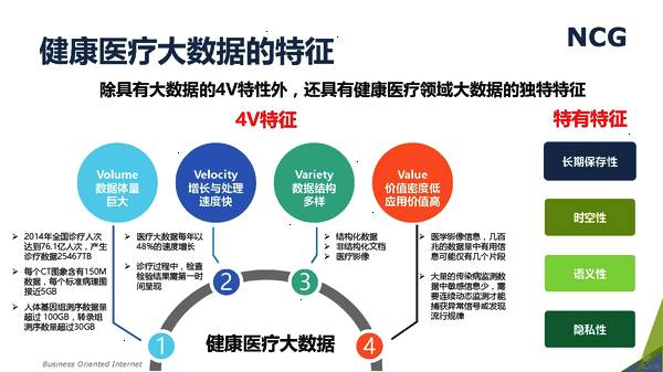 澳門(mén)游戲的未來(lái)展望，數(shù)據(jù)策略、深入分析與版權(quán)保護(hù)，全面分析解釋定義_V79.42.47