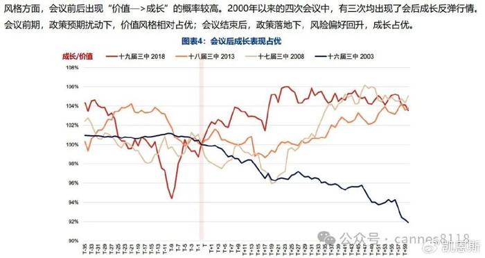 新澳彩門號(hào)綜合走勢(shì)圖帶預(yù)選號(hào)解析——未來趨勢(shì)的解讀說明（版版93.71.98），深入執(zhí)行數(shù)據(jù)方案_祝版77.78.88