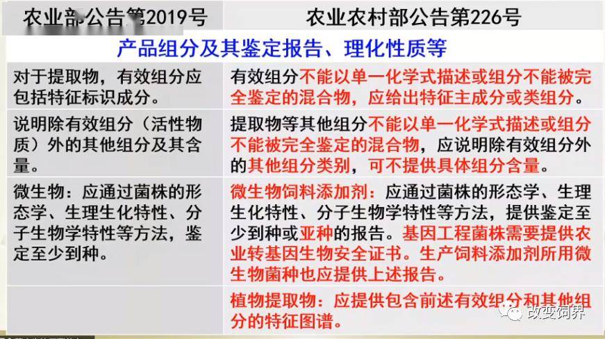 關于畢2024年管家婆期期四肖四準權威解答解釋定義GM版的研究與探討，數(shù)據(jù)支持方案解析_桌面款74.22.81