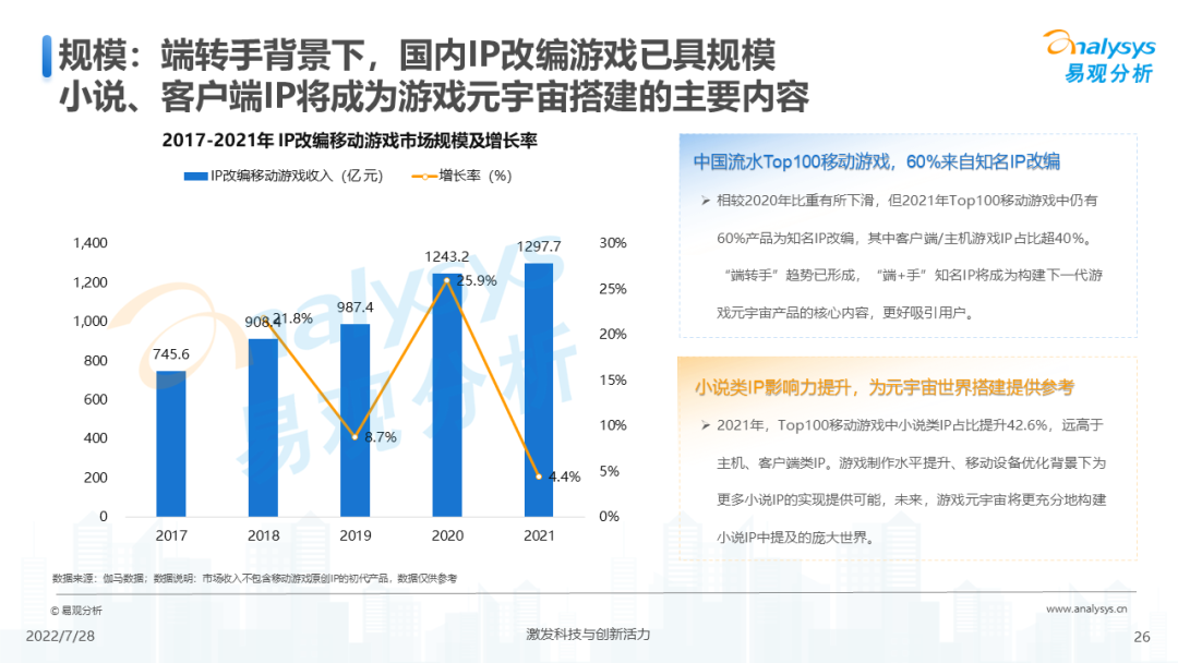 未來游戲趨勢展望與快速設(shè)計問題解析——以澳門天天彩為例，實效策略解析_版轝88.34.74